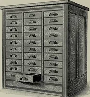 An illustration from Specimens of type, borders, ornaments, brass rules and cuts, etc. : catalogue of printing machinery and materials, wood goods, etc (1897)