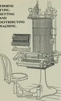 An illustration from Specimens of type, borders, ornaments, brass rules and cuts, etc. : catalogue of printing machinery and materials, wood goods, etc (1897)