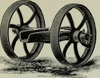 An illustration from Specimens of type, borders, ornaments, brass rules and cuts, etc. : catalogue of printing machinery and materials, wood goods, etc (1897)