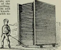 An illustration from Specimens of type, borders, ornaments, brass rules and cuts, etc. : catalogue of printing machinery and materials, wood goods, etc (1897)