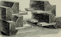 An illustration from Specimens of type, borders, ornaments, brass rules and cuts, etc. : catalogue of printing machinery and materials, wood goods, etc (1897)