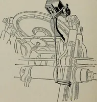 An illustration from Specimens of type, borders, ornaments, brass rules and cuts, etc. : catalogue of printing machinery and materials, wood goods, etc (1897)