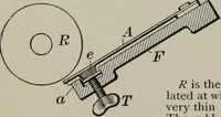 An illustration from Specimens of type, borders, ornaments, brass rules and cuts, etc. : catalogue of printing machinery and materials, wood goods, etc (1897)