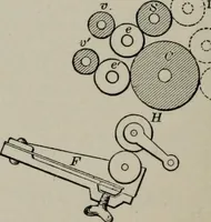 An illustration from Specimens of type, borders, ornaments, brass rules and cuts, etc. : catalogue of printing machinery and materials, wood goods, etc (1897)