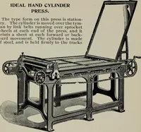 An illustration from Specimens of type, borders, ornaments, brass rules and cuts, etc. : catalogue of printing machinery and materials, wood goods, etc (1897)