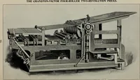An illustration from Specimens of type, borders, ornaments, brass rules and cuts, etc. : catalogue of printing machinery and materials, wood goods, etc (1897)