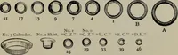 An illustration from Specimens of type, borders, ornaments, brass rules and cuts, etc. : catalogue of printing machinery and materials, wood goods, etc (1897)