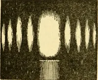 An illustration from The spectroscope and its work (1910)
