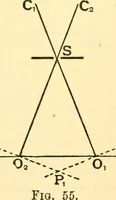 Picture 22 of 31 from The spectroscope and its work (1910), leaf 154
