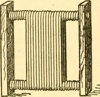 An illustration from The spectroscope and its work (1910)