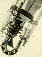 An illustration from The spectroscope and its work (1910)