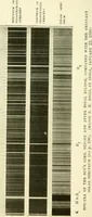 An illustration from The spectroscope and its work (1910)