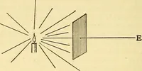 An illustration from The spectroscope and its work (1910)