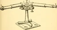 Picture 13 of 31 from The spectroscope and its work (1910), leaf 42