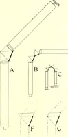 An illustration from The spectroscope and its work (1910)