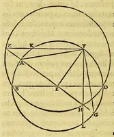 An illustration from Sphaerae atque astrorum cœlestium ratio, natura, & motus : ad totius mundi fabricationis cognitione[m] fundamenta (1536)
