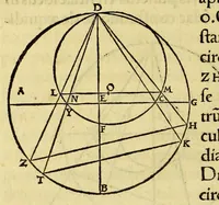 Picture 5 of 9 from Sphaerae atque astrorum cœlestium ratio, natura, & motus : ad totius mundi fabricationis cognitione[m] fundamenta (1536), leaf 290