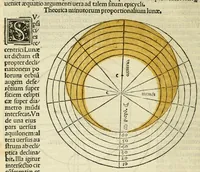 Picture 9 of 12 from Sphaerae mundi compendium foeliciter inchoat, leaf 72