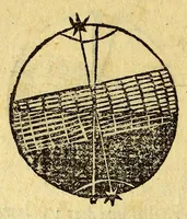 An illustration from Sphaera Ioannis de Sacro Bosco emendata. : cum additionibus in margine, & indice rerum & locorum memorabilium, & familiarissimis scholijs, (1567)