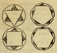 Picture 4 of 20 from Sphaera Ioannis de Sacro Bosco emendata. : cum additionibus in margine, & indice rerum & locorum memorabilium, & familiarissimis scholijs, (1567), leaf 35