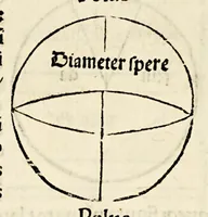 Picture 5 of 23 from Sphaera mundi (1519), leaf 18