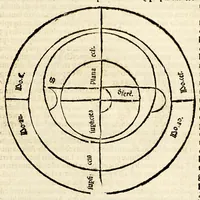 An illustration from Sphaera mundi (1519)