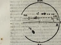 An illustration from Sphaera mundi, seu, Cosmographia : demonstratiua, ac facili methodo tradita : in qua totius mundi fabrica, vna ̀cum novis, Tychonis, Kepleri, Galilaei, aliorumq[ue] astronomorum adinuentis continetur : accessere, I. Breuis introductio ad geographiam, II. Apparatus ad mathematicarum studium, III. Echometria, idest geometrica traditio de echo (1620)