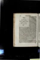An illustration from Sphaera mundi, seu, Cosmographia : demonstratiua, ac facili methodo tradita : in qua totius mundi fabrica, vna ̀cum novis, Tychonis, Kepleri, Galilaei, aliorumq[ue] astronomorum adinuentis continetur : accessere, I. Breuis introductio ad geographiam, II. Apparatus ad mathematicarum studium, III. Echometria, idest geometrica traditio de echo (1620)