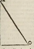 An illustration from Sphaera mundi, seu, Cosmographia demonstratiua, ac facili methodo tradita : in qua totius mundi fabrica, vna cum nouis, Tychonis, Kepleri, Galilaei, aliorumq́; astronomorum adinuentis continentur : accessere I. Breuis introductio ad geographiam. II. Apparatus ad mathematicarum studium. III. Echometria, idest geometrica tractatio de echo. IV. Nouum instrumentum ad horologia describenda : opus posthumum : correcta à multis mendis, quibus scatebat (1653)