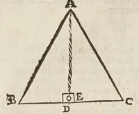 An illustration from Sphaera mundi, seu, Cosmographia demonstratiua, ac facili methodo tradita : in qua totius mundi fabrica, vna cum nouis, Tychonis, Kepleri, Galilaei, aliorumq́; astronomorum adinuentis continentur : accessere I. Breuis introductio ad geographiam. II. Apparatus ad mathematicarum studium. III. Echometria, idest geometrica tractatio de echo. IV. Nouum instrumentum ad horologia describenda : opus posthumum : correcta à multis mendis, quibus scatebat (1653)
