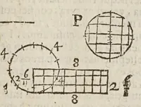 Picture 12 of 46 from Sphaera mundi, seu, Cosmographia demonstratiua, ac facili methodo tradita : in qua totius mundi fabrica, vna cum nouis, Tychonis, Kepleri, Galilaei, aliorumq́; astronomorum adinuentis continentur : accessere I. Breuis introductio ad geographiam. II. Apparatus ad mathematicarum studium. III. Echometria, idest geometrica tractatio de echo. IV. Nouum instrumentum ad horologia describenda : opus posthumum : correcta à multis mendis, quibus scatebat (1653), leaf 45