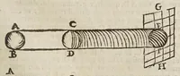 An illustration from Sphaera mundi, seu, Cosmographia demonstratiua, ac facili methodo tradita : in qua totius mundi fabrica, vna cum nouis, Tychonis, Kepleri, Galilaei, aliorumq́; astronomorum adinuentis continentur : accessere I. Breuis introductio ad geographiam. II. Apparatus ad mathematicarum studium. III. Echometria, idest geometrica tractatio de echo. IV. Nouum instrumentum ad horologia describenda : opus posthumum : correcta à multis mendis, quibus scatebat (1653)