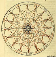 An illustration from Sphaera mundi, siue cosmographia quinque libris : recèns auctis [et] eme[n]datis absoluta : in qua tum prima astronomiæ pars, tum geographi[a]e, ac hydrographi[a]e rudimenta pertracta[n]tur. (1552)
