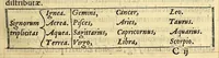 An illustration from Sphaera mundi, siue cosmographia quinque libris : recèns auctis [et] eme[n]datis absoluta : in qua tum prima astronomiæ pars, tum geographi[a]e, ac hydrographi[a]e rudimenta pertracta[n]tur. (1552)