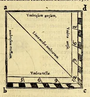 Picture 14 of 18 from Sphaera mundi, siue cosmographia quinque libris : recèns auctis [et] eme[n]datis absoluta : in qua tum prima astronomiæ pars, tum geographi[a]e, ac hydrographi[a]e rudimenta pertracta[n]tur. (1552), leaf 99