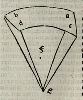 An illustration from Sphera cum commentis in hoc volumine contentis videlicet .. (1518)
