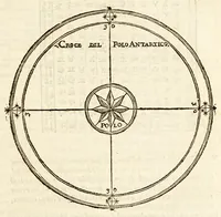 An illustration from Sphera uolgare nouamente tradotta con molte notande additioni di geometria, cosmographia ... et mouimenti di tutti li corpi celesti, cose certamente rade et marauigliose. (1537)