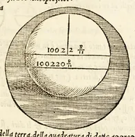 An illustration from Sphera uolgare nouamente tradotta con molte notande additioni di geometria, cosmographia ... et mouimenti di tutti li corpi celesti, cose certamente rade et marauigliose. (1537)