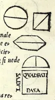 Picture 5 of 31 from Sphera volgare novamente tradotta, con molte notande additioni di geometria, cosmographia, arte navicatoria, et stereometria, proportioni, et qvantita delli elementi, distanze, grandeze, et movimenti di tvtti li corpi celesti, cose certamente rade et maravigliose (1537), leaf 16