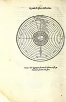 An illustration from Sphera volgare novamente tradotta, con molte notande additioni di geometria, cosmographia, arte navicatoria, et stereometria, proportioni, et qvantita delli elementi, distanze, grandeze, et movimenti di tvtti li corpi celesti, cose certamente rade et maravigliose (1537)