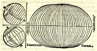 An illustration from Sphera volgare novamente tradotta, con molte notande additioni di geometria, cosmographia, arte navicatoria, et stereometria, proportioni, et qvantita delli elementi, distanze, grandeze, et movimenti di tvtti li corpi celesti, cose certamente rade et maravigliose (1537)