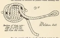 Picture 5 of 7 from Spherical ballooning, some of the requirements (1917), leaf 44