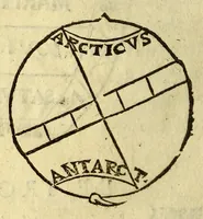 Picture 40 of 54 from Sphæra Ioannis de Sacrobosco, emendata. : Eliæ Vineti Santonis scholia in eandem sphæram, ab ipso auctore restituta. : Adiunximus huic libro compendium in sphæram, per Pierium Valerianum Bellunensem. : Et Petri Nonii Salaciensis demonstrationem eorum, quæ in extremo capite de climatibus Sacroboscius scribit de inæquali climatum latitudine, eodem Vineto interprete (1584), leaf 156