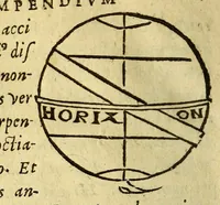 Picture 42 of 54 from Sphæra Ioannis de Sacrobosco, emendata. : Eliæ Vineti Santonis scholia in eandem sphæram, ab ipso auctore restituta. : Adiunximus huic libro compendium in sphæram, per Pierium Valerianum Bellunensem. : Et Petri Nonii Salaciensis demonstrationem eorum, quæ in extremo capite de climatibus Sacroboscius scribit de inæquali climatum latitudine, eodem Vineto interprete (1584), leaf 160