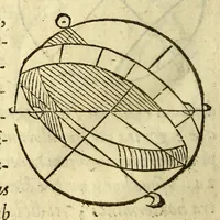 An illustration from Sphæra Ioannis de Sacrobosco, emendata. : Eliæ Vineti Santonis scholia in eandem sphæram, ab ipso auctore restituta. : Adiunximus huic libro compendium in sphæram, per Pierium Valerianum Bellunensem. : Et Petri Nonii Salaciensis demonstrationem eorum, quæ in extremo capite de climatibus Sacroboscius scribit de inæquali climatum latitudine, eodem Vineto interprete (1584)