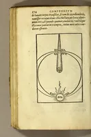Picture 52 of 54 from Sphæra Ioannis de Sacrobosco, emendata. : Eliæ Vineti Santonis scholia in eandem sphæram, ab ipso auctore restituta. : Adiunximus huic libro compendium in sphæram, per Pierium Valerianum Bellunensem. : Et Petri Nonii Salaciensis demonstrationem eorum, quæ in extremo capite de climatibus Sacroboscius scribit de inæquali climatum latitudine, eodem Vineto interprete (1584), leaf 180
