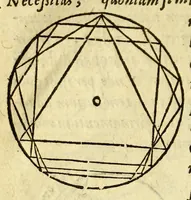 An illustration from Sphæra Ioannis de Sacrobosco, emendata. : Eliæ Vineti Santonis scholia in eandem sphæram, ab ipso auctore restituta. : Adiunximus huic libro compendium in sphæram, per Pierium Valerianum Bellunensem. : Et Petri Nonii Salaciensis demonstrationem eorum, quæ in extremo capite de climatibus Sacroboscius scribit de inæquali climatum latitudine, eodem Vineto interprete (1584)