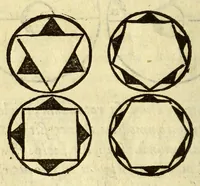 Picture 5 of 54 from Sphæra Ioannis de Sacrobosco, emendata. : Eliæ Vineti Santonis scholia in eandem sphæram, ab ipso auctore restituta. : Adiunximus huic libro compendium in sphæram, per Pierium Valerianum Bellunensem. : Et Petri Nonii Salaciensis demonstrationem eorum, quæ in extremo capite de climatibus Sacroboscius scribit de inæquali climatum latitudine, eodem Vineto interprete (1584), leaf 24