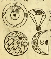 Picture 10 of 54 from Sphæra Ioannis de Sacrobosco, emendata. : Eliæ Vineti Santonis scholia in eandem sphæram, ab ipso auctore restituta. : Adiunximus huic libro compendium in sphæram, per Pierium Valerianum Bellunensem. : Et Petri Nonii Salaciensis demonstrationem eorum, quæ in extremo capite de climatibus Sacroboscius scribit de inæquali climatum latitudine, eodem Vineto interprete (1584), leaf 38