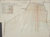 An illustration from Spiegazione della meridiana : fatta nel giugno del 1780 in casa dell' Ecc[ellentissi]mo Sig[no]re Duca Mattei e di tutte le cose in essa contenute (1780)